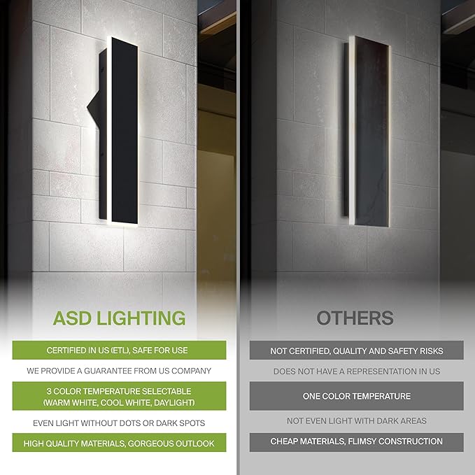 ASD LED 36" Long Wall Mount Light Fixture, Outdoor & Indoor Linear Sconce | 3CCT, Dimmable, Waterproof, Anti-Rust, ETL Listed | 30W 1900LM 3000-5000K 100-277V | Exterior Porch Lighting | Black, 2 Pack
