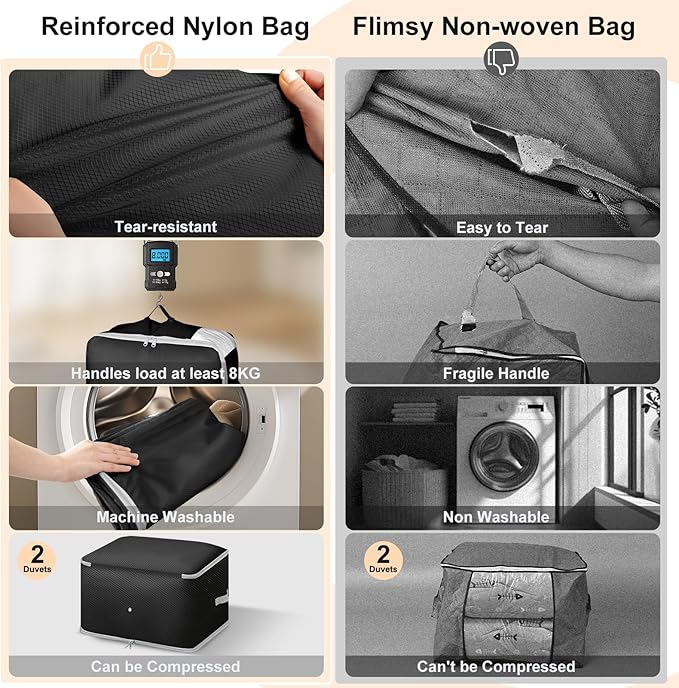 Comforter Storage Bag - 130L Large Capacity Blanket Storage Bags 3-Layer Ultra Space Saving Self Compression Organizer, Washable Compression Bags for Storage Comforter Blanket, 4-Pack, Black