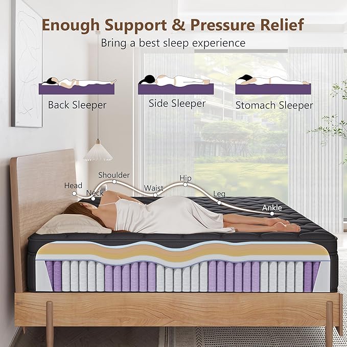 Twin Mattress, 14 Inch Twin Medium Firm Hybrid Mattress in a Box, Individual Pocket Spring for Pressure Relief & Motion Isolation, Reinforced Edge Support, CertiPUR-US Certified