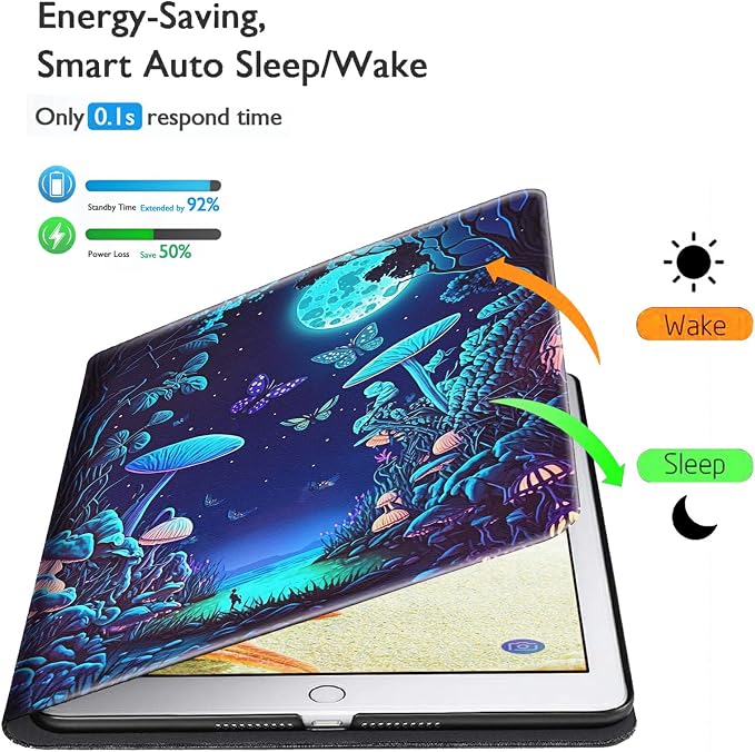 for Samsung Galaxy Tab A8 Case for Samsung Galaxy Tab A8 10.5 Case 2022 Lightweight Smart Cover PU Leather Adjustable Stand Protective Cover with Auto Wake/Sleep - Art Butterfly