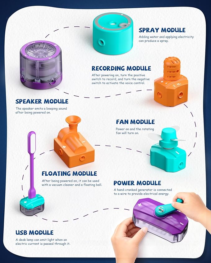 Science Kits for Kids Age 5-7 8-12, STEM Science Circuits Experiments for Kid, Over 450 Projects, 45 Circuit Parts, STEM Toys for 5+ Year Old, Ideas Gifts for Smart Kids, Educational Toy Gifts