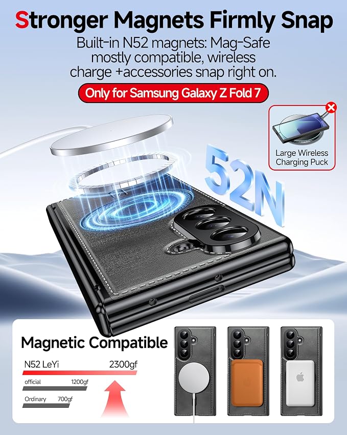 LeYi for Z-Fold-7 Case: Built-in Screen Protector Mag-Safe Leather Black | Galaxy Z fold 7 Case Magnetic Full Body Shockproof Hinge Protection Dual Layer Heavy Duty Z Fold7 Case para Samsung Fold