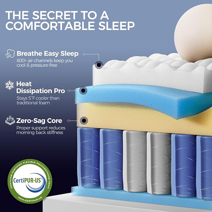 King Mattress, 12 Inch King Size Hybrid Mattress in a Box, Medium Firm Memory Foam mattress, with Individual Pocket Springs, Upgrade Zoned Support, Motion Isolation&Pressure Relief, CertiPUR-US