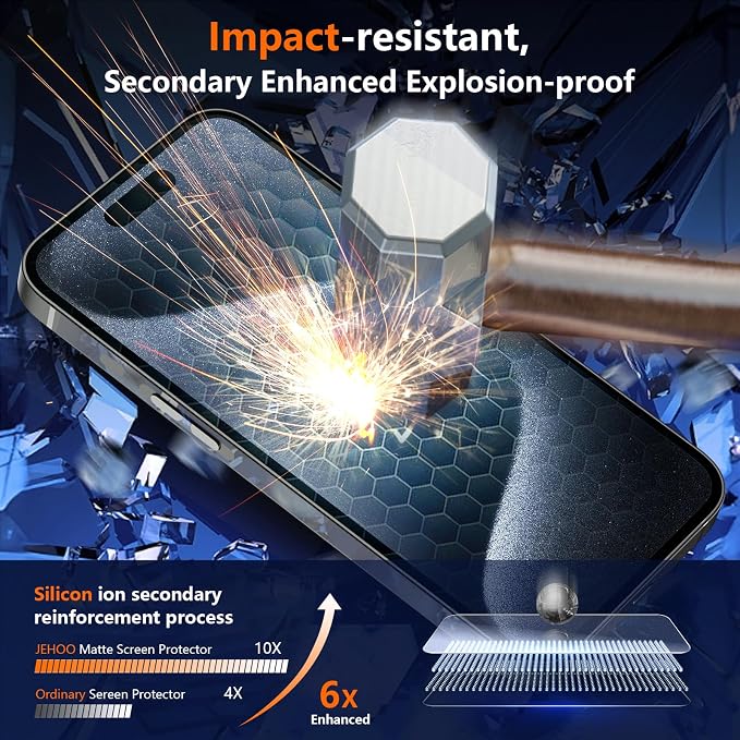 [2 Pack] Matte Privacy Glass Screen Protector Designed for iPhone 11 / iPhone XR Anti-Glare Anti-Fingerprint Install Frame 9H Tempered Glass