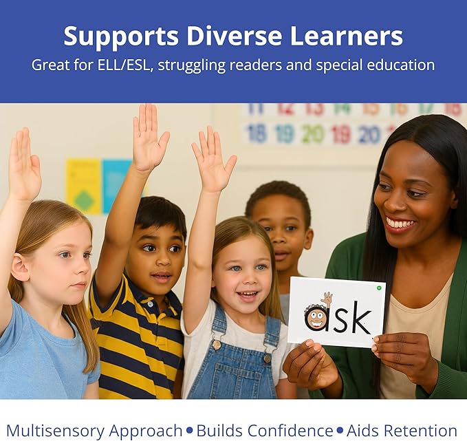 Multisensory Sight Word & Phonics Flash Cards, Set 2 (High-Frequency Words 51-100) - Kinesthetic Learning, Picture-Embedded - Pre-K - Grade 3 - Homeschool & Classroom Use - Model EW-23
