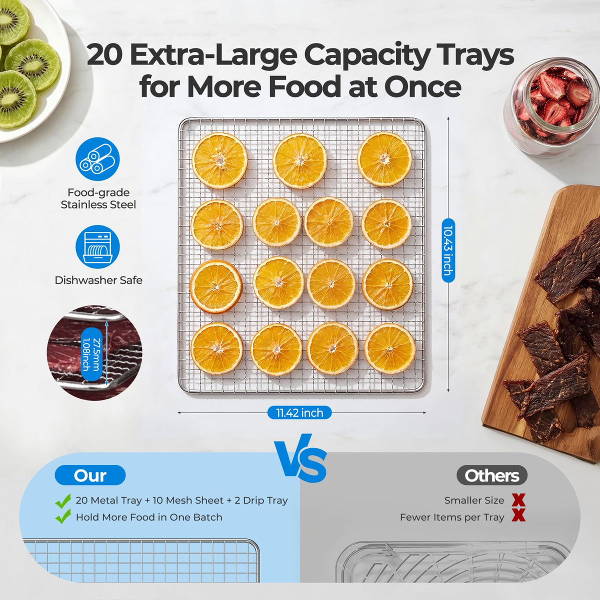 OSTBA Dual Zone Food Dehydrator with 20 Stainless Steel Trays, 1300W Food Dryer with Independent Controls, 95–180°F Temperature Range & 48H Timer for Jerky, Meat, Fruit, Vegetables, Herbs & Pet Treats