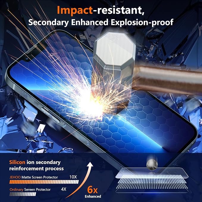 [2 Pack] Matte Privacy Glass Screen Protector Designed for iPhone 11 / iPhone XR Anti-Glare Anti-Fingerprint Install Frame 9H Tempered Glass