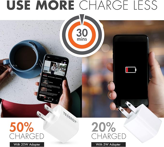 Tenergy USB-C Charger with PD 20W 2 Pack Fast Charging iPhone 12/12 Mini / 12 Pro / 12 Pro Max / 11 Galaxy Pixel 4/3 iPad Pro (Cable not Included)