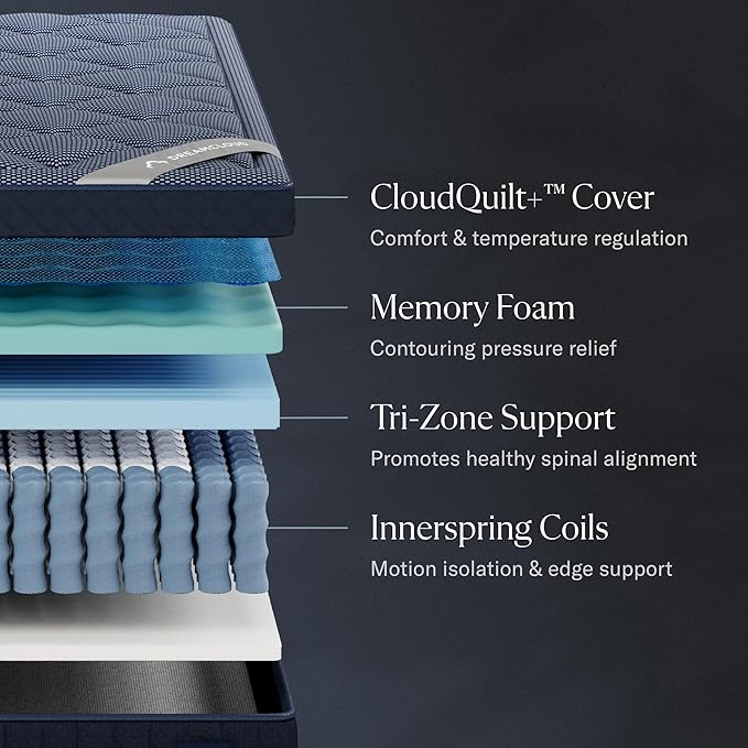 Luxe 14" Twin XL Mattress - Luxury Hybrid Gel Memory Foam - 365 Night Trial - Fiberglass Free - Forever Warranty - Mattress in a Box - CertiPUR-US Certified