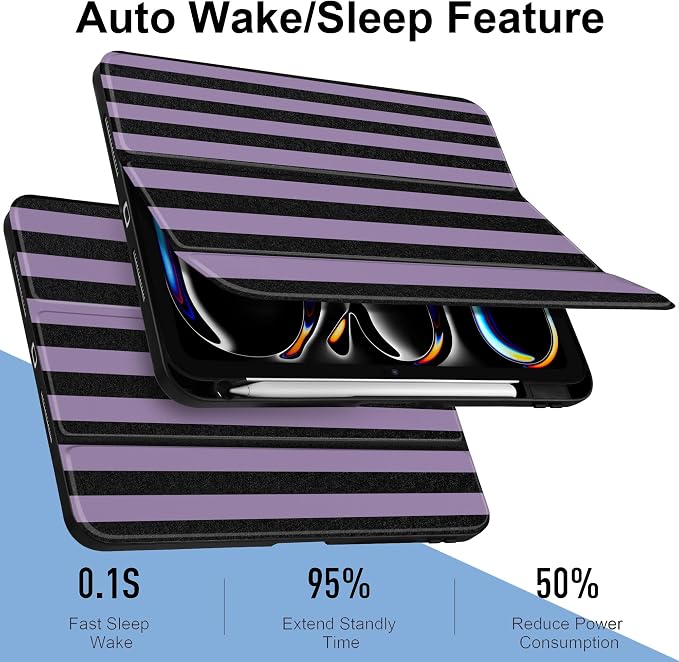 DONGKE for iPad Pro 11-Inch Case (M5 2025 / M4 2024) 6th/5th Generation [Auto Sleep/Wake &amp Pencil Pro Holder] Clear Acrylic Back Smart Trifold Stand Cover Bear &amp Cherry