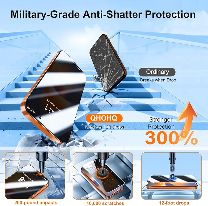 [1-Second Auto-Install] QHOHQ 3 Pack Privacy Screen Protector for iPhone 17 Pro [6.3 Inch] + 1 Set Camera Lens Protector 25° Anti Spy Tempered Glass [12FT Military Grade Shatterproof] Case Friendly