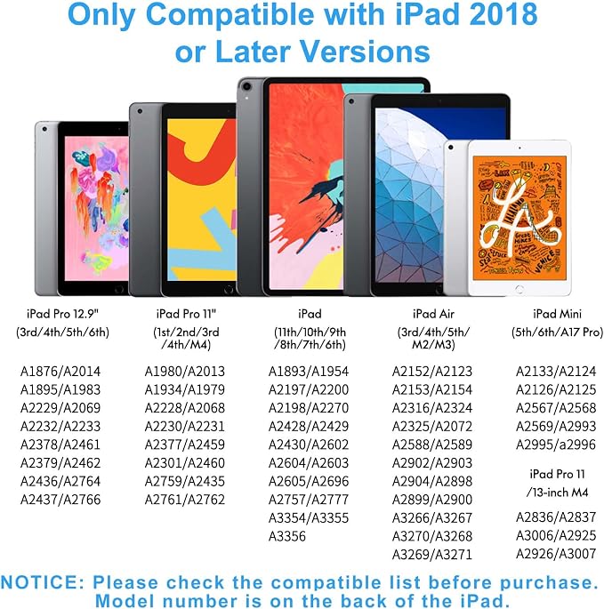 Stylus Pen for iPad (2026-2018) with Fast Charge Palm RejectionFOJOJO Active Pencil for iPad10/9/8/7/6th11th A16Pro 11/13 M4Air 11/13 M2/M3/M4Pro12.9Air 5/4/3rdMini 7/6/5