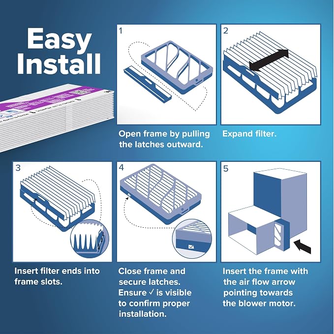 Filtrete 20x25x4 Refillable Air Filter replacement, MPR 1550, MERV 12, Allergen