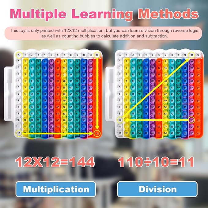 Educational e1 Multiplication Table pop Fidget Toy Rainbow Colors with Dry Erase Marker Stress Relieving Toy Memory Addition Game 3rd Grade pop 12x12 Rainbow Board Math manipulatives