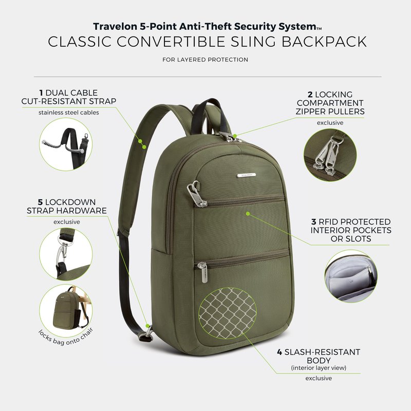 Travelon Anti-Theft Classic Convertible Sling Backpack