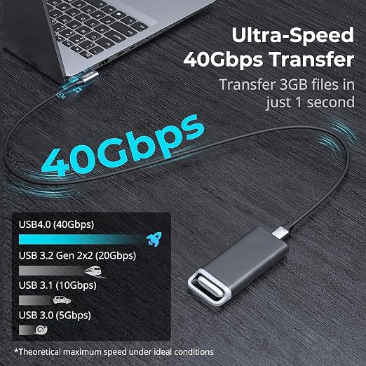 SMALLRIG USB4 40Gbps USB-C Cable 240W PD 3.1 Fast Charging 8K@60Hz Video 100cm/39.4in Straight to Angled Connectors with Cable Tie for MacBook Pro for iPad Pro for iPhone 17/16/15 Series - 5732