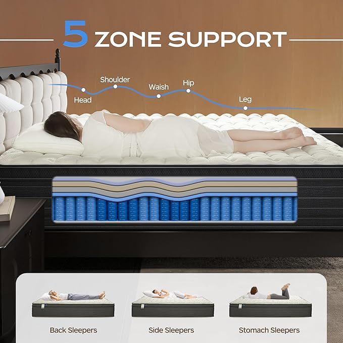 Hybrid Mattress Full Size, 12 Inch Full Soft Mattresses with Hybrid Medium Bed Mattress in a Box Pressure Relief & Supportive, Breathable Fabric