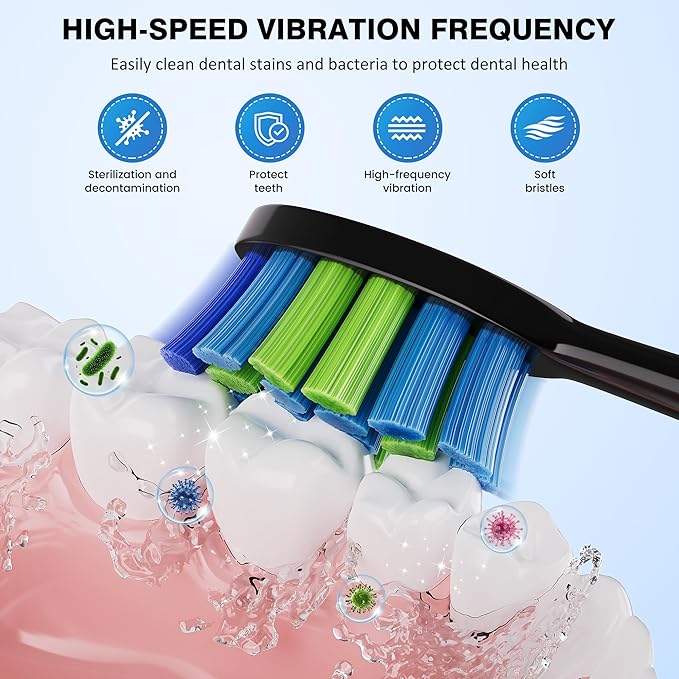 ZUAMEGU Sonic Electric Toothbrush for Adults - Deep Cleaning Teeth Whitening6 Replacement Brush Heads100-Day Battery5 Modes w/SensitiveIPX7 Waterproof (Color Options)