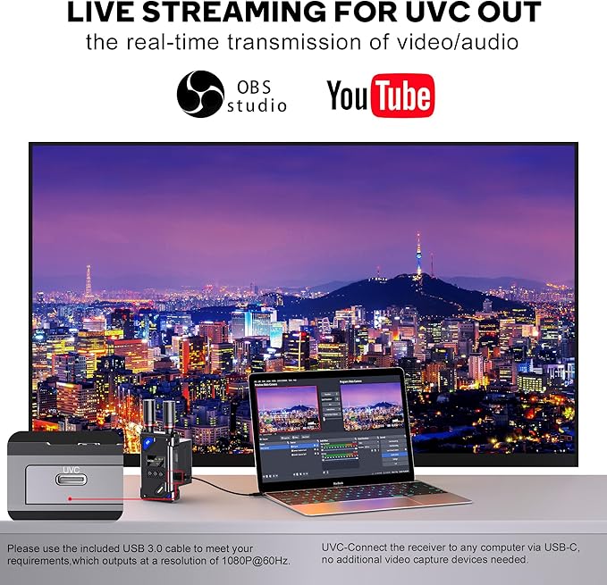 Vrriis Wireless Video Transmitter and Receiver with UVC Out for Live System,Manual Switching of 20 Channels,Wireless Video Transmission System 1500FT Los Range,0.05s Delay,Up to 5 Devices(1TX+1RX)