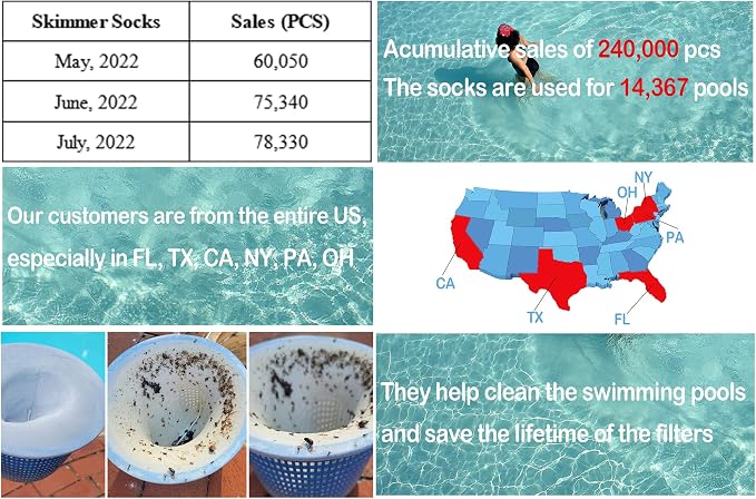 GOKU 30-Pack Swimming Pool Filter Skimmer Socks