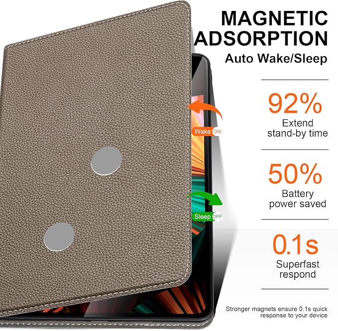 Case for iPad Pro 12.9 6th/5th/4th/3rd Gen (2022-2018) | Premium Leather Folio Stand Cover with Apple Pencil Holder Auto Wake/Sleep &amp Multiple Viewing AnglesGray Brown