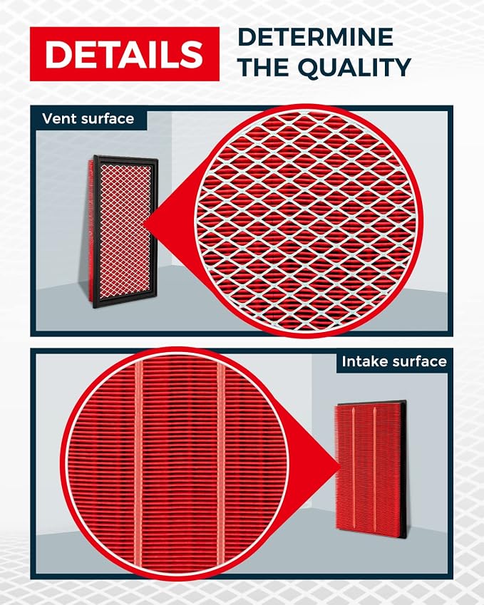KAX Premium Engine Air Filter, GAF025 Replacement