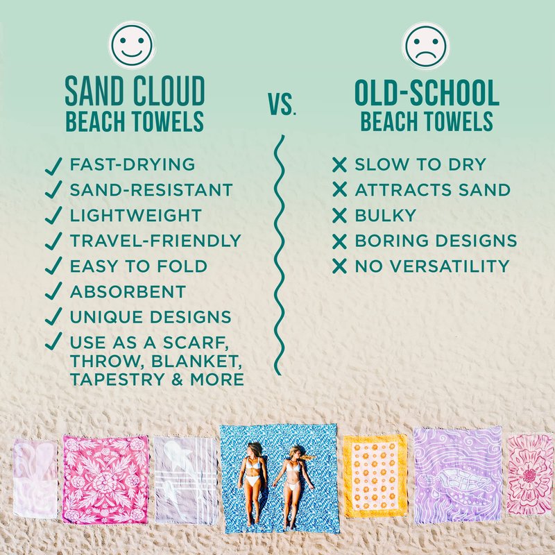 Sand Cloud Extra Large Turkish Beach Towel - 100% Organic Cotton Yarn Quick Dry for Beach, Picnic, Blanket or Bath As Seen on Shark Tank Marine Life (Whale XL)