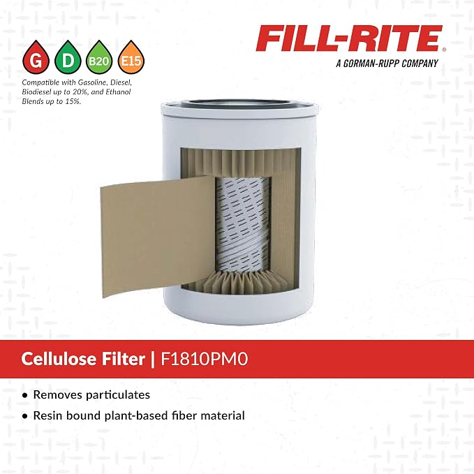 Fill-Rite F1810PM0 3/4" 18 GPM 10 Micron Particulate Spin-On Fuel Filter