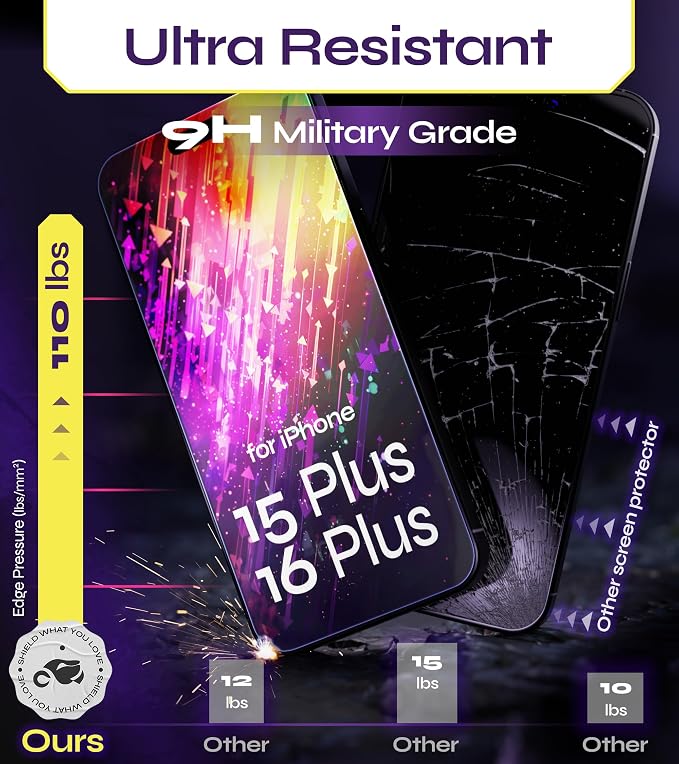 for iPhone 15 PLUS &amp 16 PLUS Screen Protector (2Pack) Easy Auto-Dust &amp Align Install Kit 6.7 Tempered Glass 9H Hardness Ultra HD Clear Case Friendly WonderShield