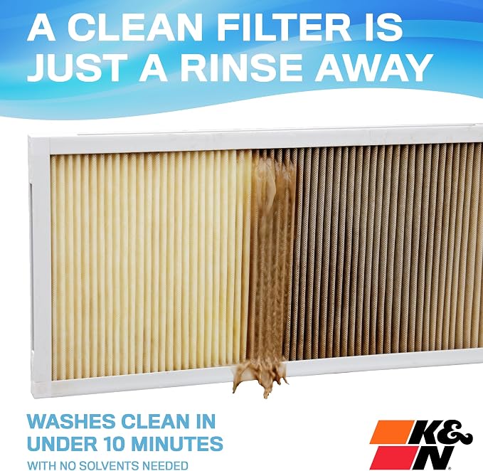 K&N 14x30x1 HVAC Furnace Air Filter, Lasts a Lifetime, Merv 11, the Last HVAC