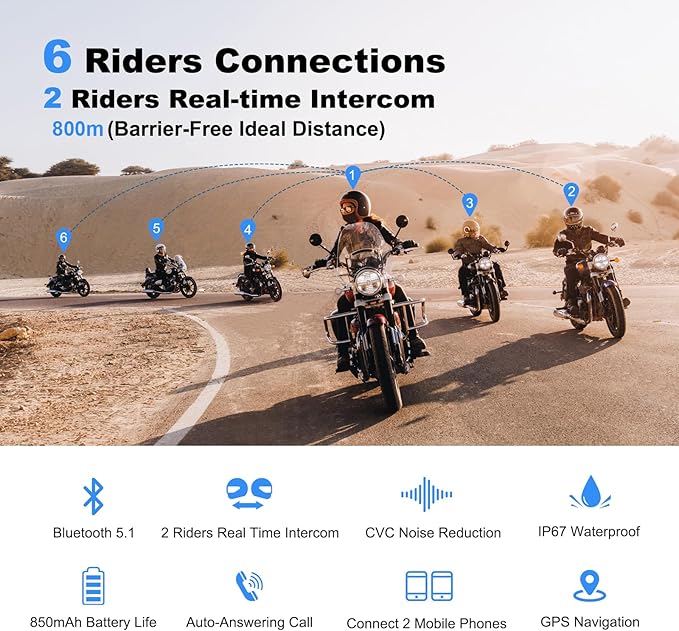 EJEAS V6 Pro Motorcycle Bluetooth Headset, Upgraded 2 Riders Intercom Helmet Communication System with Auto-Answering Call and Noise Reduction for Motorcycling Skiing and Climbing (1 Pack)