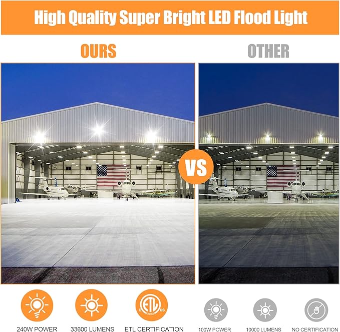240W LED Flood Light 33600LM Super Bright Outdoor 5000K Security Lights ETL Listed 100-277V Waterproof Commercial Street Area Lighting for Garage Yard Parking Lot