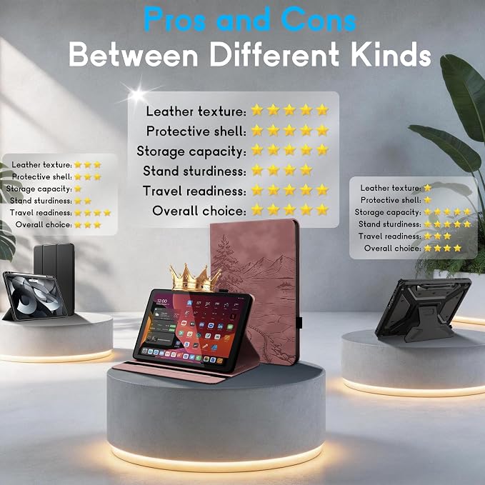 Galaxy Tab S10 Lite / S10 FE / S9 FE Case(10.9 Inch) Frozen Lake Premium Leather with Soft-Touch Feel Built-in Card Slots Adjustable Kickstand Slim and Lightweight ICY Blue