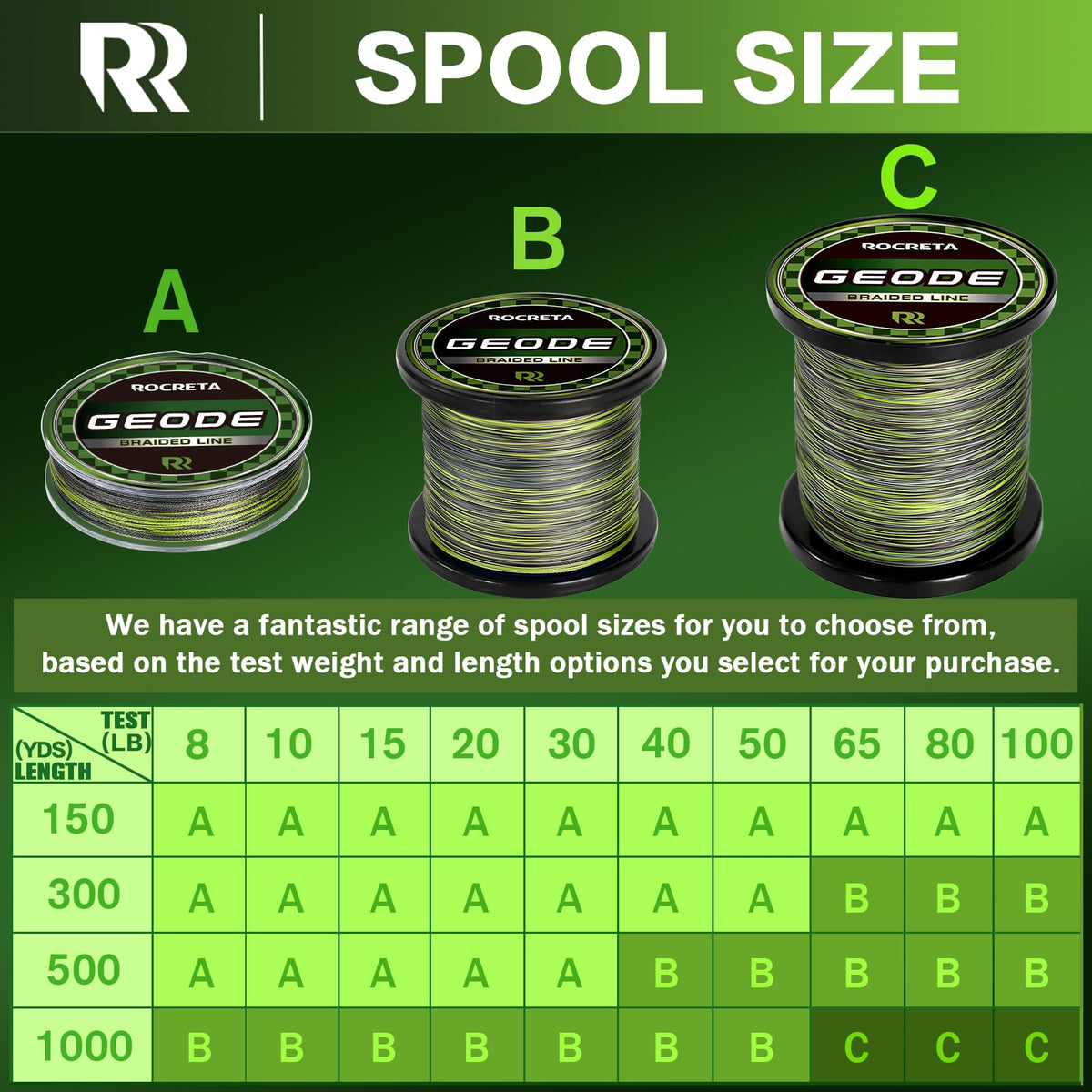 ROCRETA Geode Braided Fishing Line, Super Strong Power Braid Lines for Saltwater and Freshwater Fish 30lb, 150yds，Camo Green