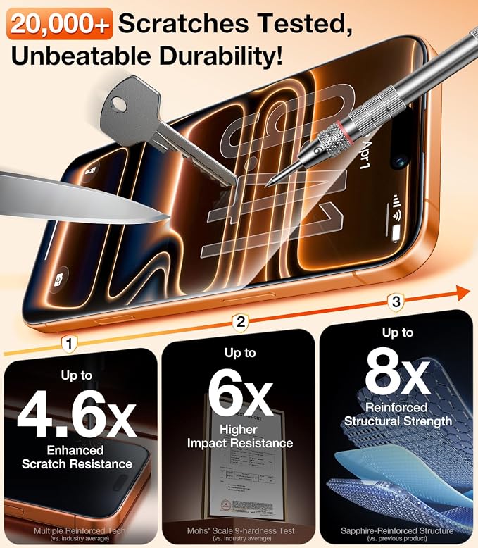 UltraGlass TOP 9H+ Armor for iPhone 15 Pro Max Screen Protector [NO.1 Military Grade Shatterproof] Screen Protector 15 Pro Max Tempered Glass [Longest Durable] Full Coverage 2 Pack