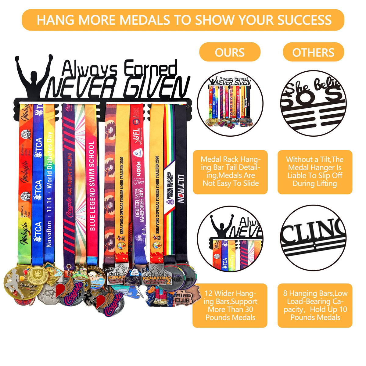 Goutoports Medal Holder Display Hanger Award Ribbin Rack for Sport Race Runner - Always Earned Never Given - Wall Mount Hold Up 60 Medal Hanger Display for Athlete Easy to Install
