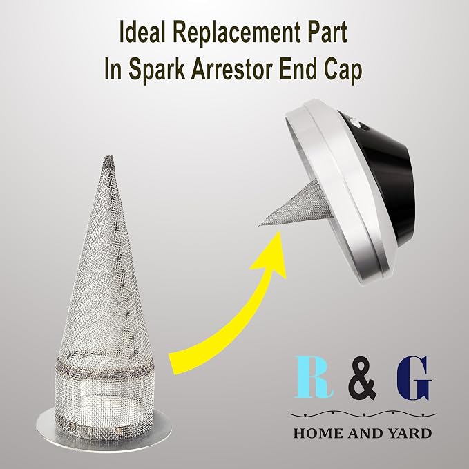 2 PCS-Cone-Type Stainless Steel Spark Arrestor 1.625” fit Honda CRF230 CRF250L