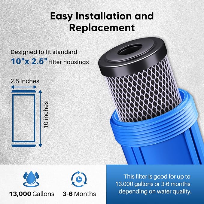 1 Micron 2.5" x 10" Whole House CTO Carbon Water Filter Cartridge Replacement
