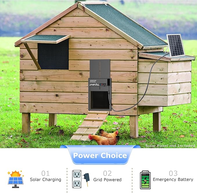 GRUBSFARM Automatic Chicken Coop Door - Programmable with App Timer, Solar/Battery/Grid Powered, Multi Anti-Pinch - Resistance Detection & Motion Sensor, Plug & Play Electric Door, Weatherproof