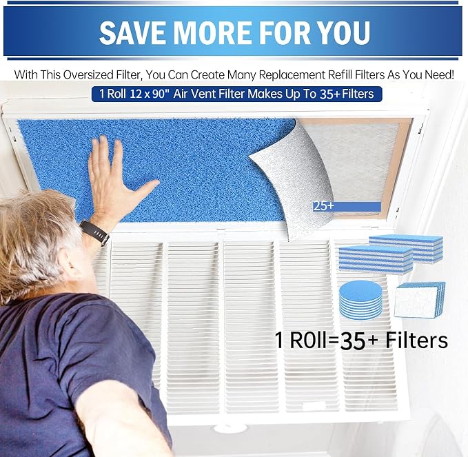 UBeesize Air Vent Filters, MERV 8 Triple Vent Filter Kit