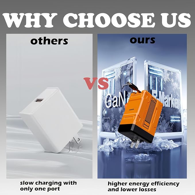 2 in 1 Compatible 120W Fast Charger 2025 New Scalable Retractable 120w Fast Charger Module All in 1 Foldable Charging Adapter Wall Plug for Phone Tablet Laptops (White)