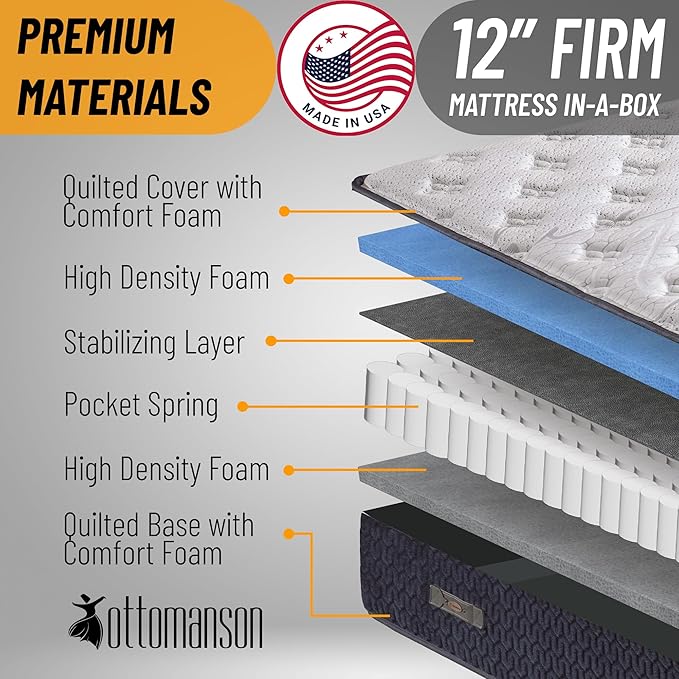 Ottomanson King 12” Firm Hybrid Mattress - Made in USA - Premium Support & Durability - Individually Pocketed Coils & CertiPUR-US Foam - Fiberglass-Free - Bed in a Box