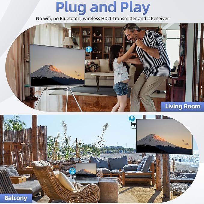 Wireless HDMI Transmitter and 2 Receiver,50M/165FT,LED Display,Up to 8 RXs,Plug and Play,Smart Thermal Control,2.4+5GHz,Wirelessly Video Stream from Netflix/Laptop/TV Box/Camera to Multiple Screen/TVs