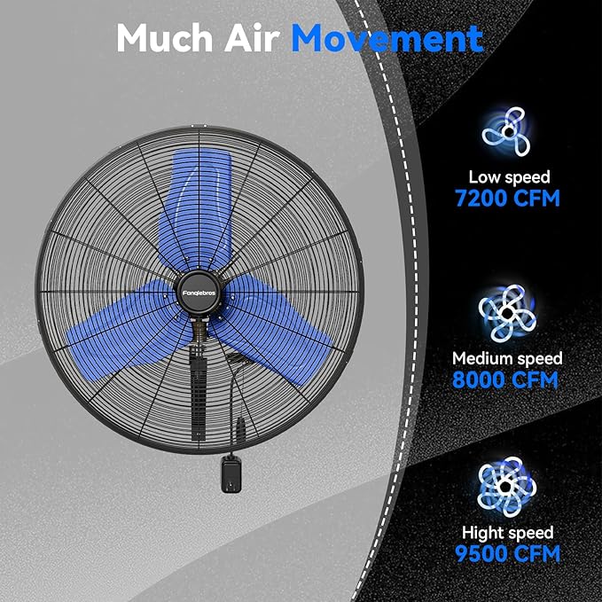 Pro 9500 CFM 24" Outdoor IP44 Waterproof Wall Mount Fan, 3-Speed Oscillating Metal Fans with Enclosure Motor, Heavy Duty Wall Fan for Patio, Warehouse, Garage, and Jobsite