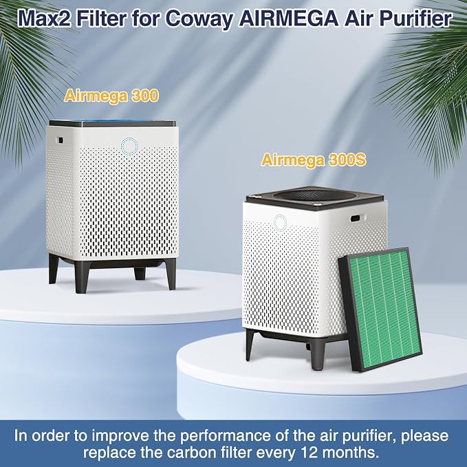 300/300S Replacement Filter for Coway AIRMEGA Max2 300/300S Air Purifie-r