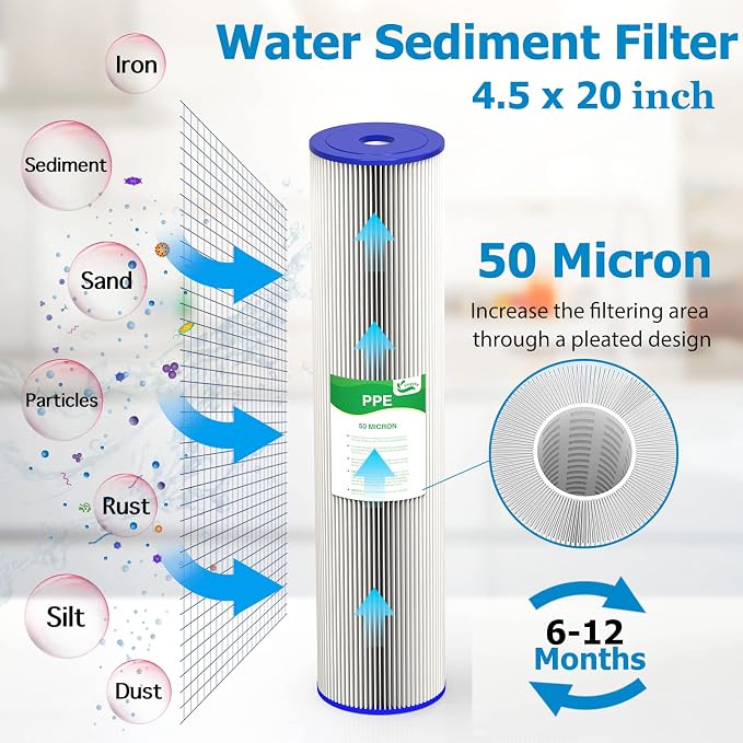 50 Micron 20-Inch Whole House Heavy Duty Water Filter Replacement Cartridge
