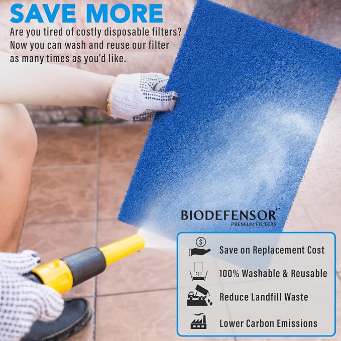 Biodefensor Reusable Air Filter 20x30x1, Made in USA