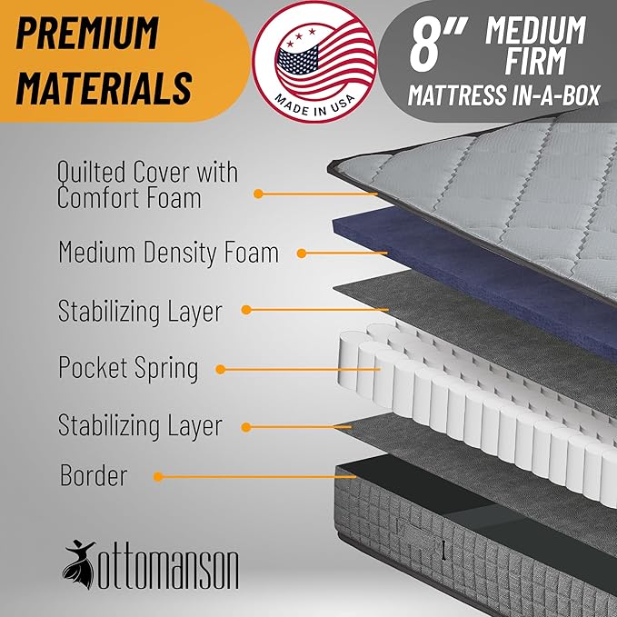 Ottomanson Queen 8" Firm Hybrid Mattress - Made in USA - Designed for Young Adults - Durable Support & Comfort - CertiPUR-US Foam - Fiberglass-Free - Bed in a Box