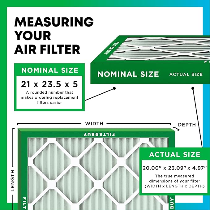 Filterbuy 21x23.5x5 Air Filter MERV 13 Optimal Smoke & Allergy Defense