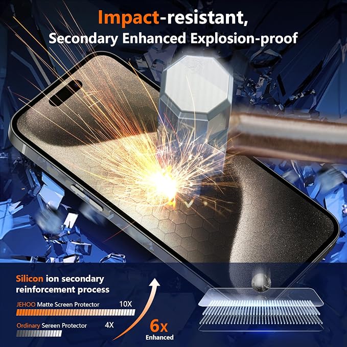 [2 Pack] Matte Privacy Glass Screen Protector Designed for iPhone 11 / iPhone XR Anti-Glare Anti-Fingerprint Install Frame 9H Tempered Glass